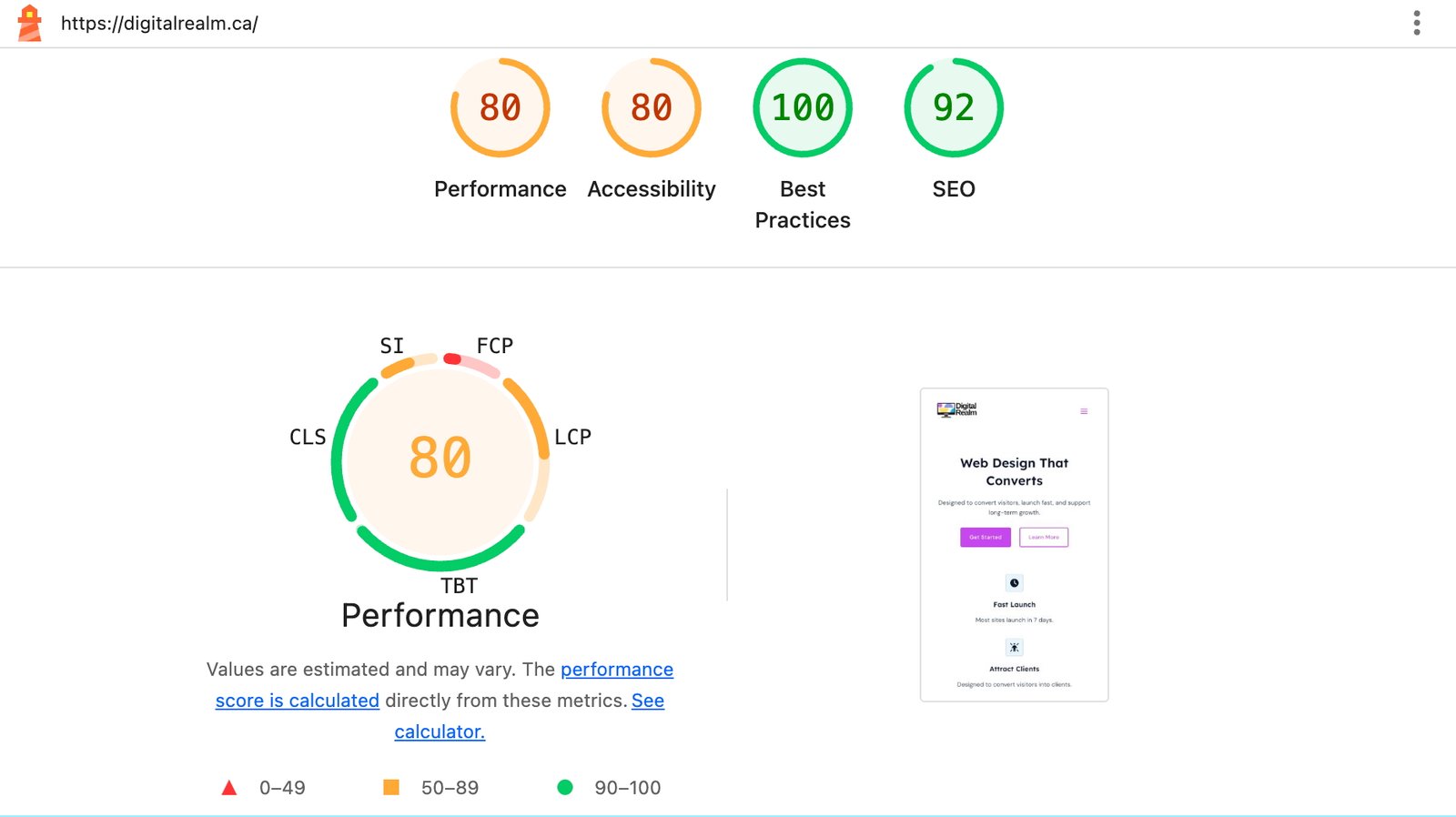 Lighthouse Core Web Vitals Screebshot
